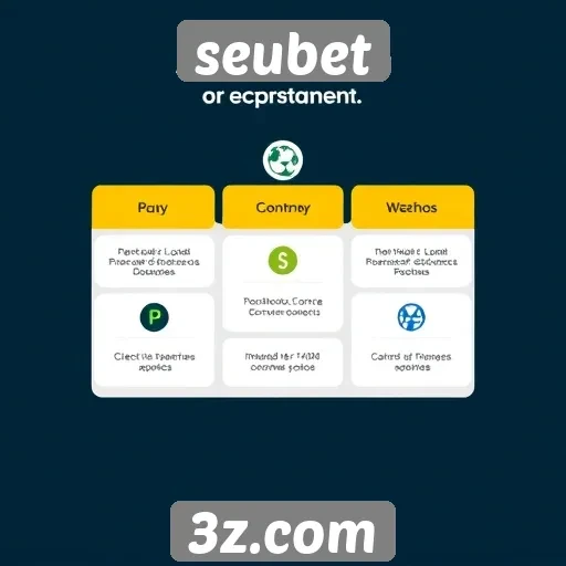 Análise das principais funcionalidades do site seubet